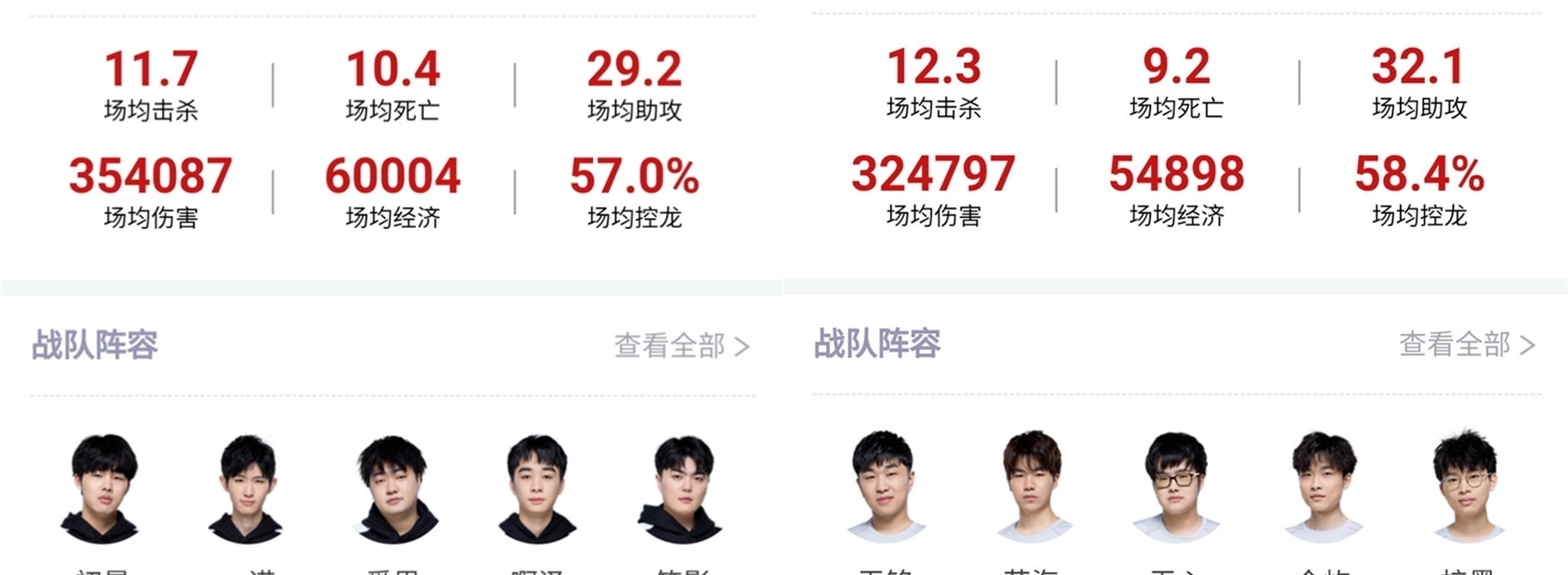 成为了比赛