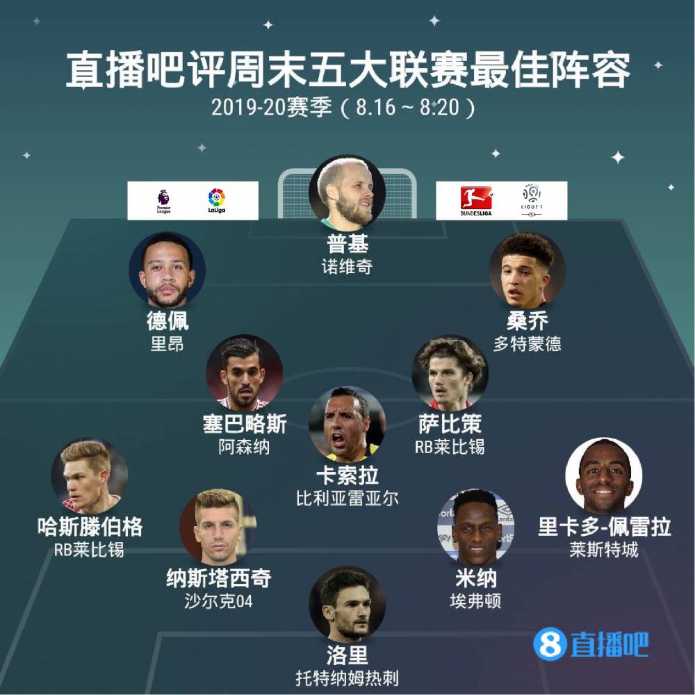 制对手的进