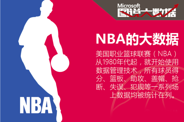 分析两位球