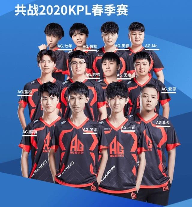 上的谨慎