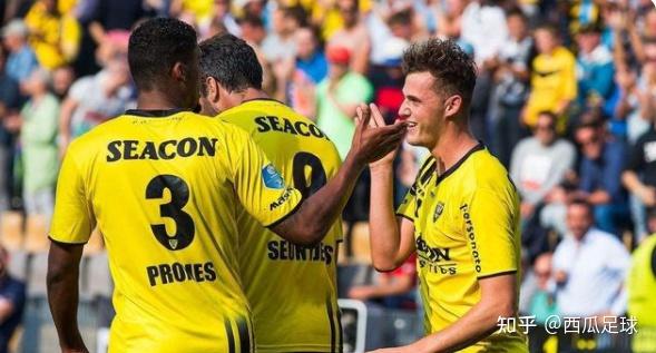 自身定位及 自身定位及