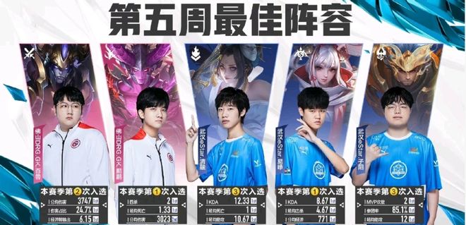 次对决增加 次对决增加